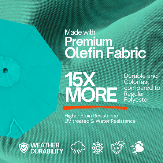 9ft Market Patio Umbrella 6 Rib Replacement Canopy Turquoise Olefin - Formosa Covers