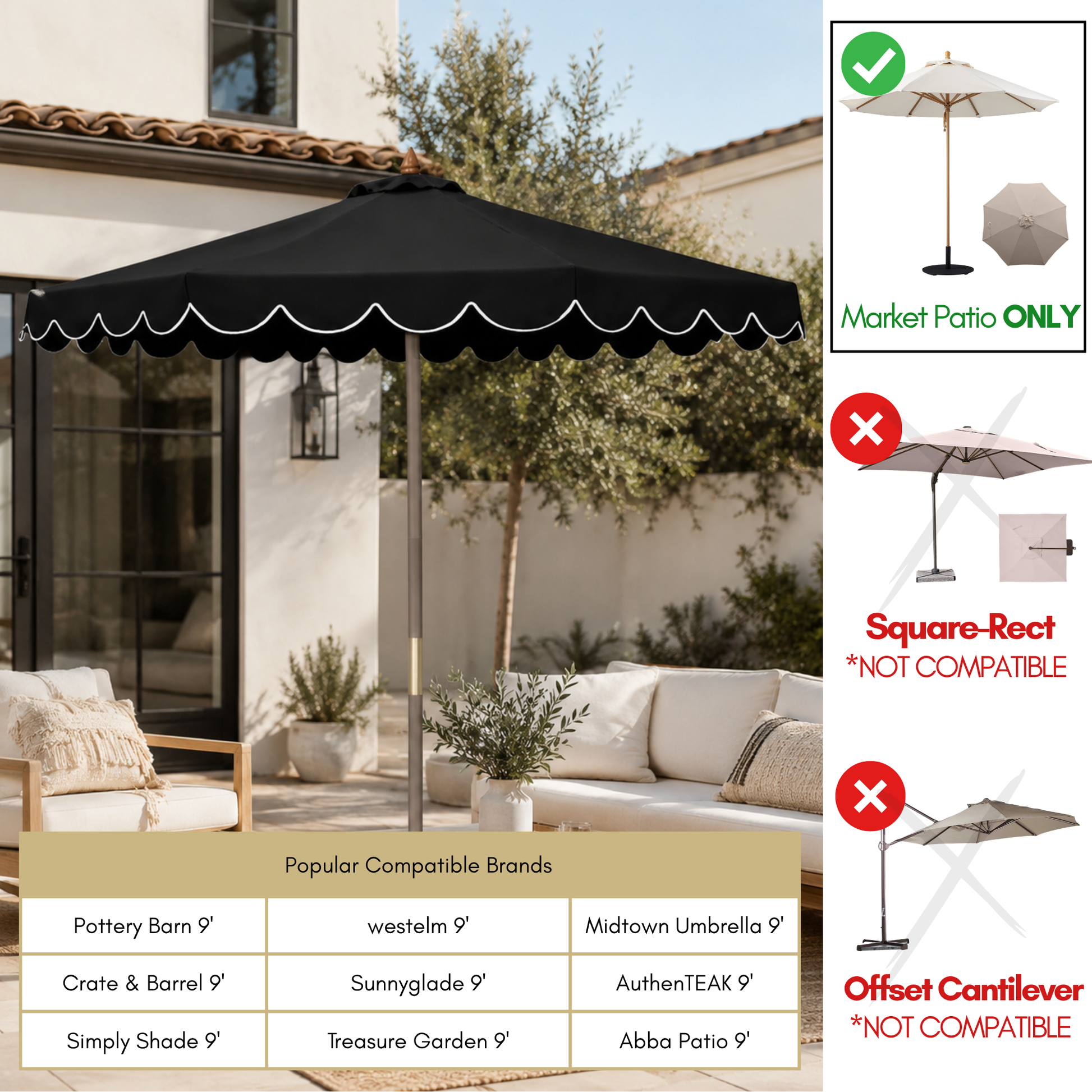 9ft 8 Rib Replacement Umbrella Canopy with Scallops in Black - Formosa Covers