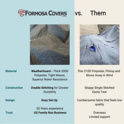 Can-Am Spyder Touring Model Full Cover for RT and ST Limited