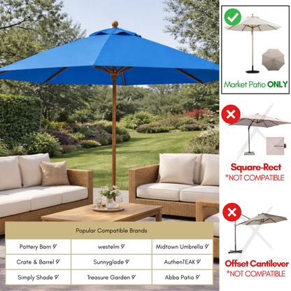 9ft Market Patio Umbrella 6 Rib Replacement Canopy Capri Blue Olefin - Formosa Covers