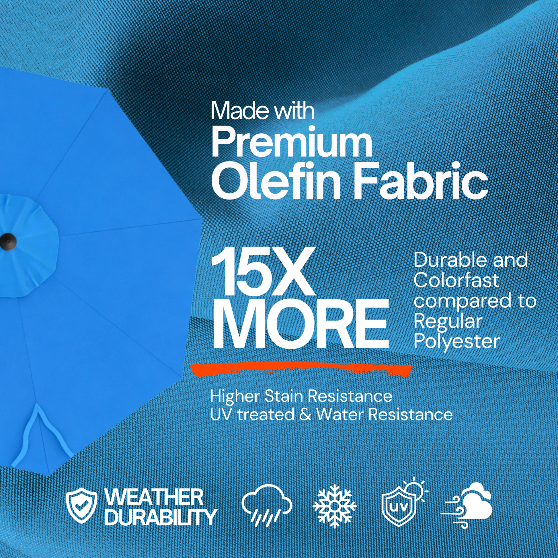 9ft Market Patio Umbrella 6 Rib Replacement Canopy Capri Blue Olefin - Formosa Covers