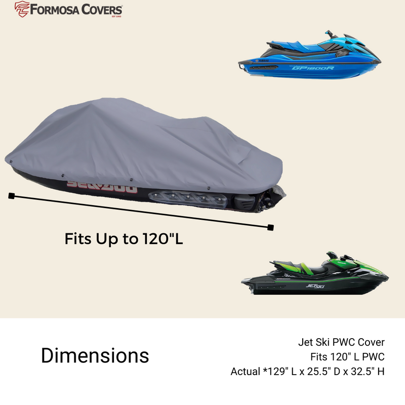 An image showcasing the Jet Ski Personal Watercraft Cover by Formosa Covers, made from 300 Denier Polyester. The graphic includes a jet ski covered by this cover, a blue jet ski, and a green and black jet ski. The cover fits personal watercraft up to 120 inches in length with the dimensions 129 x 25.5 x 32.5 inches.
