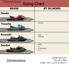 An image displaying a sizing chart for the Formosa Covers Jet Ski Personal Watercraft Cover, detailing various models from Honda, Yamaha, Kawasaki, and Seadoo. The chart specifies dimensions and indicates the cover fits 120