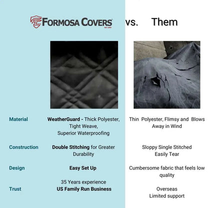 Formosa Covers Premium Heavy Duty Dog Bed Car Back Seat
