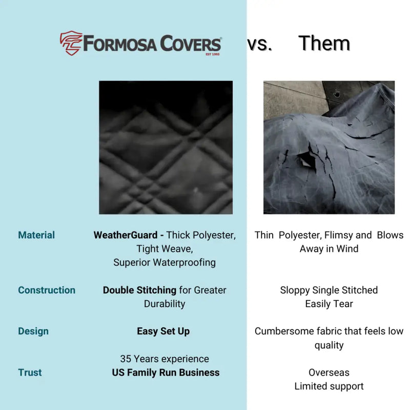 Formosa Covers Premium Heavy Duty Dog Bed Car Back Seat