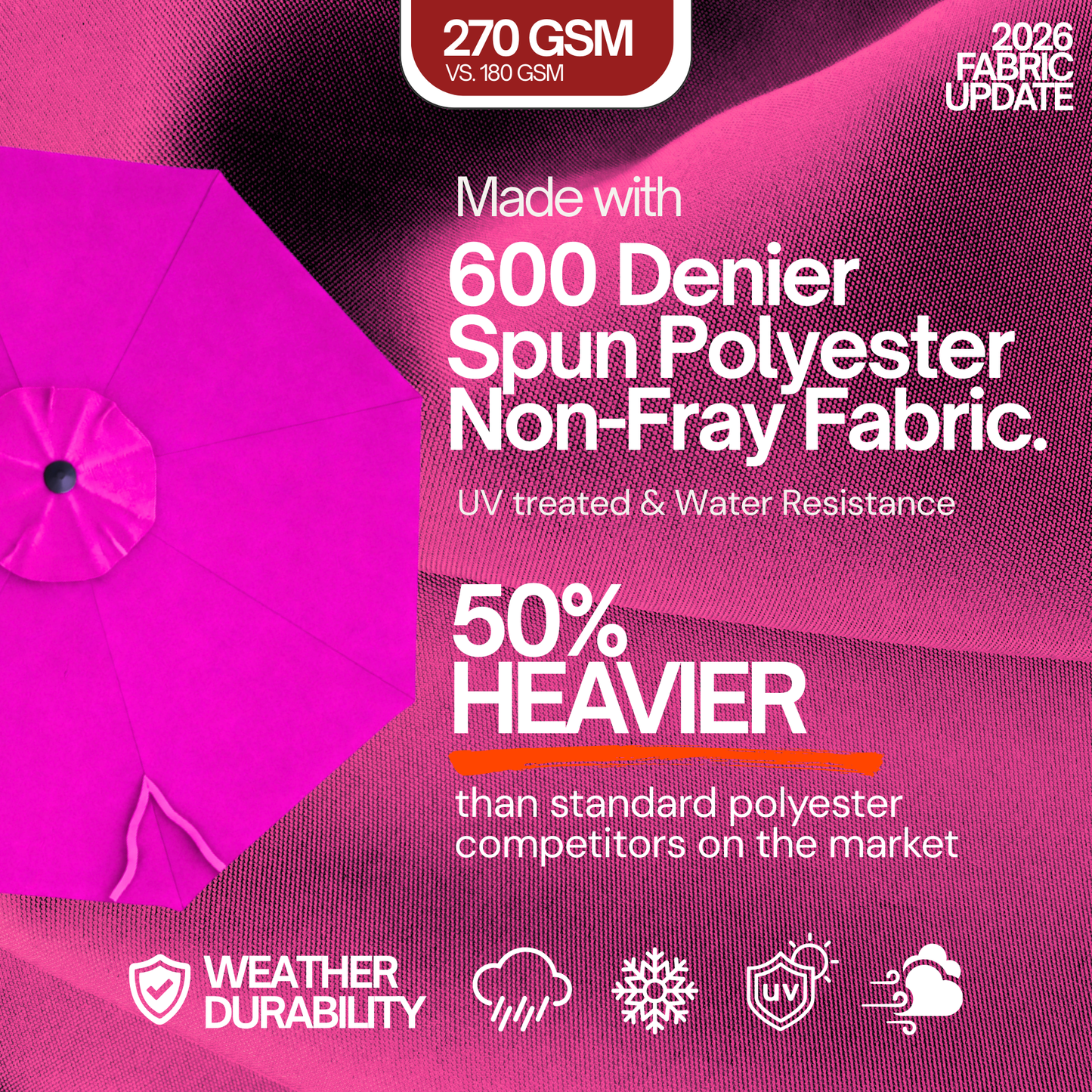 9ft Market Patio Umbrella 8 Rib Replacement Canopy Fuchsia - Formosa Covers
