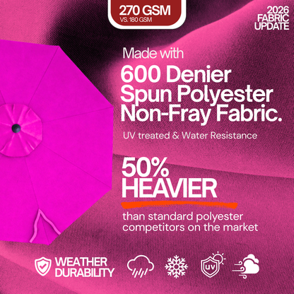 9ft Market Patio Umbrella 8 Rib Replacement Canopy Fuchsia - Formosa Covers