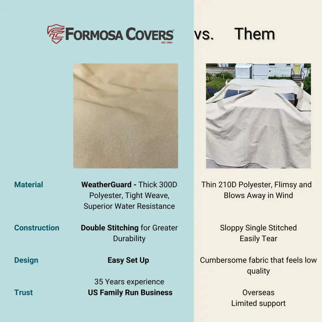 Golf Cart Seat Cover in Taupe 300 Denier Polyester - Covers