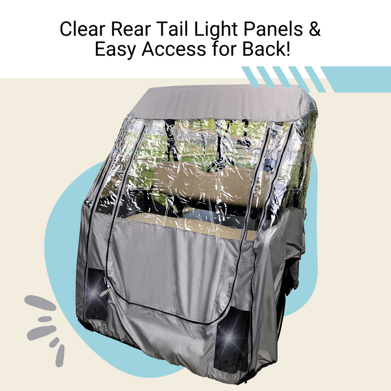 Close-up of a covered golf cart showcasing clear rear tail light panels and easy access to the back. The 2+2 Passenger Short Roof 58"L 3 Sides Golf Cart Driving Enclosure Cover Open Front Grey by Formosa Covers is made of gray and transparent material, providing protection while allowing visibility of the cart's lights and interior. Text: "Clear Rear Tail Light Panels & Easy Access for Back!