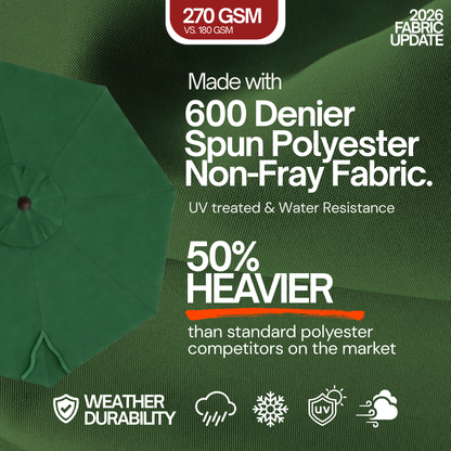 9ft Market Patio Umbrella 8 Rib Replacement Canopy Hunter Green - Formosa Covers