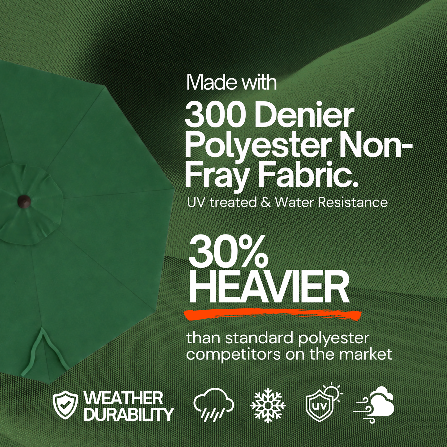 11ft Market Patio Umbrella Double-Vented 8 Rib Replacement Canopy Hunter Green - Formosa Covers