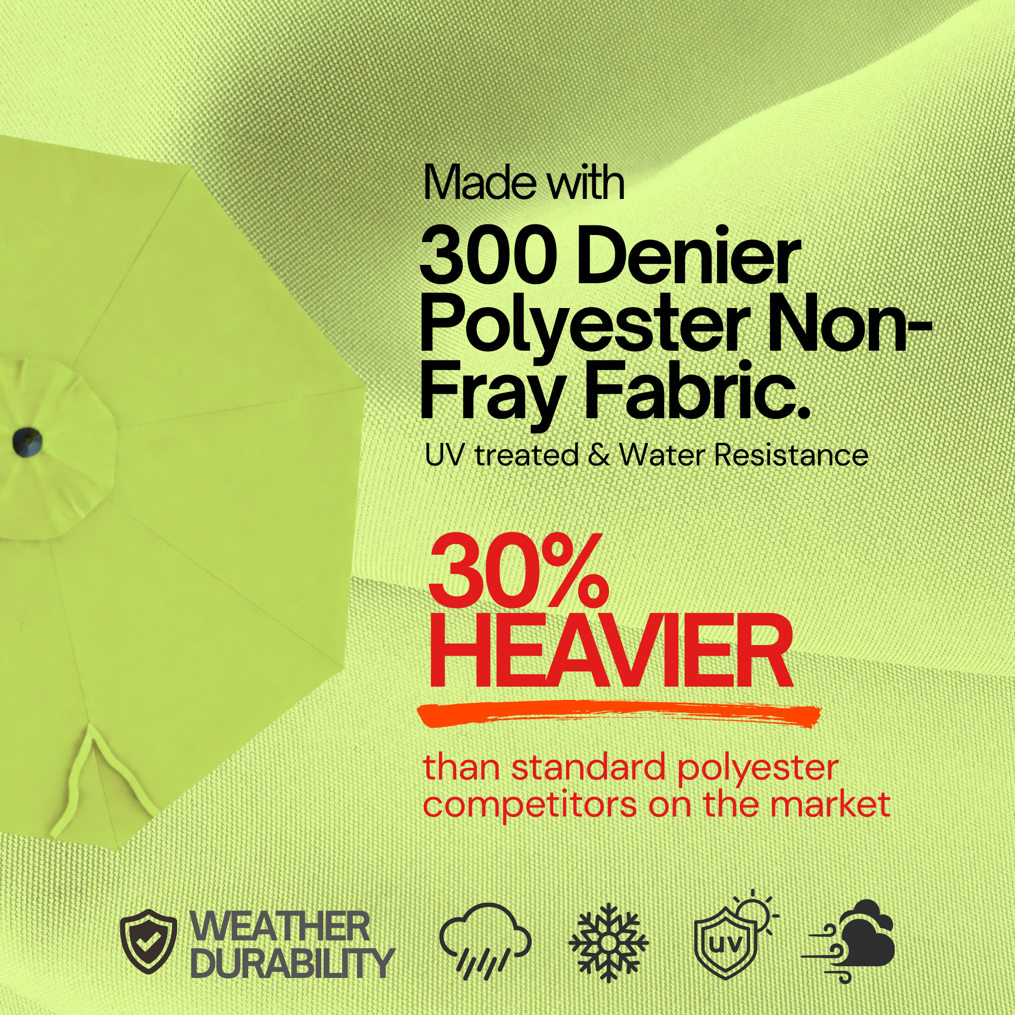 9ft Market Patio Umbrella 8 Rib Replacement Canopy Avocado Lime Green