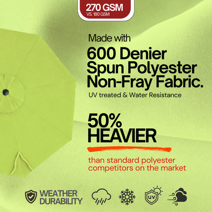 9ft Market Patio Umbrella 8 Rib Replacement Canopy Avocado Lime Green - Formosa Covers