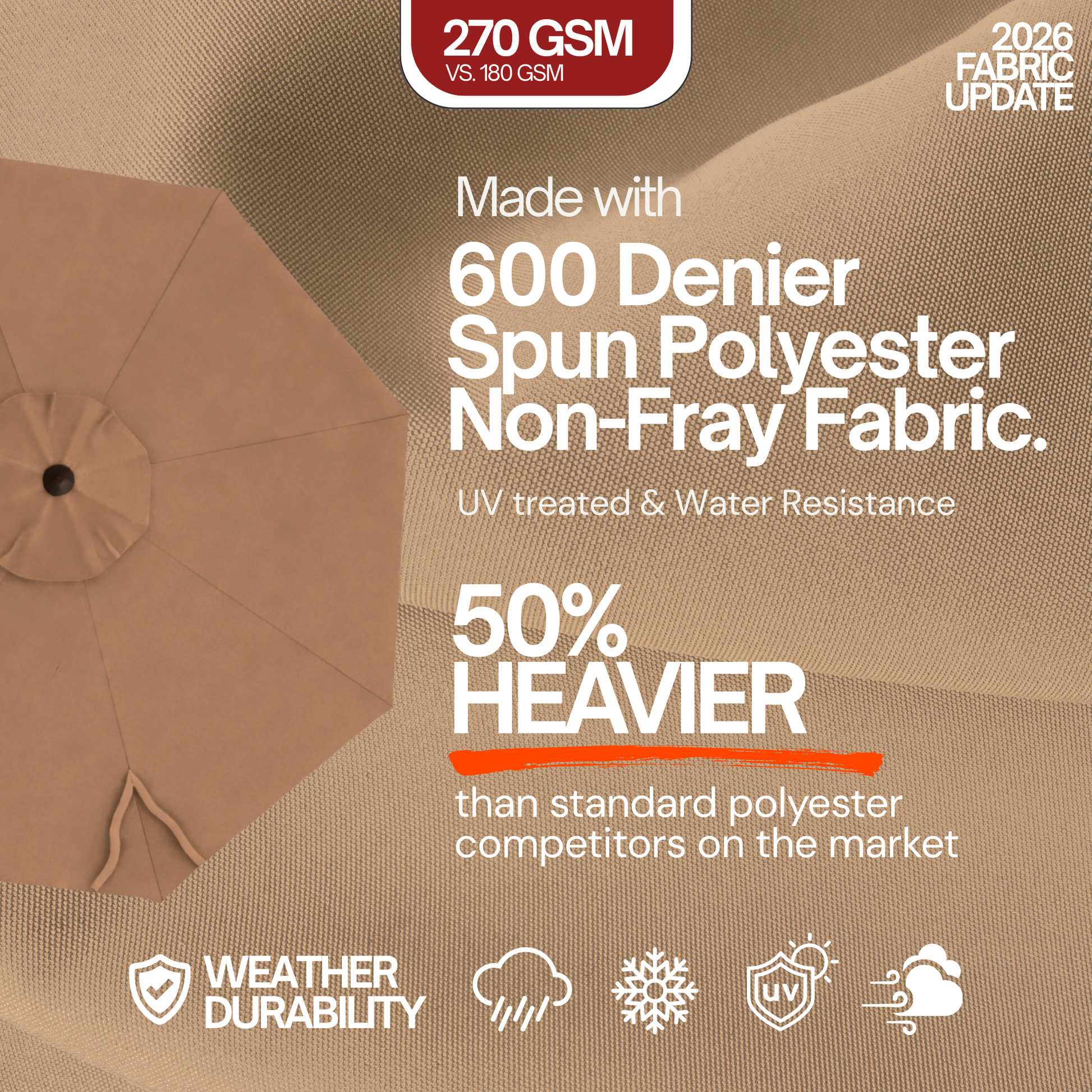 9ft Market Patio Umbrella 8 Rib Replacement Canopy Mocha Mousse - Formosa Covers