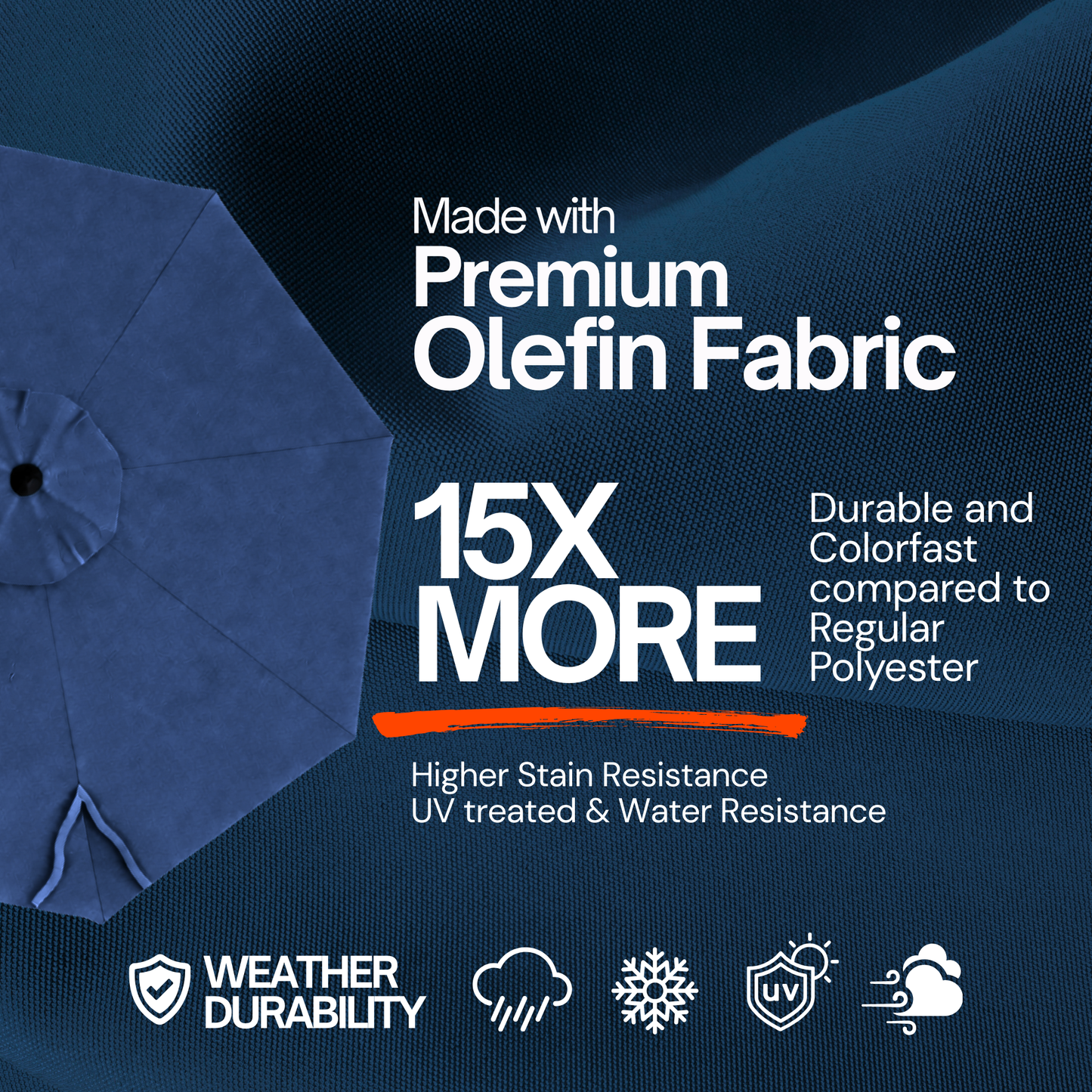 11ft Market Patio Umbrella Double-Vented 8 Rib Replacement Canopy Navy Olefin - Formosa Covers