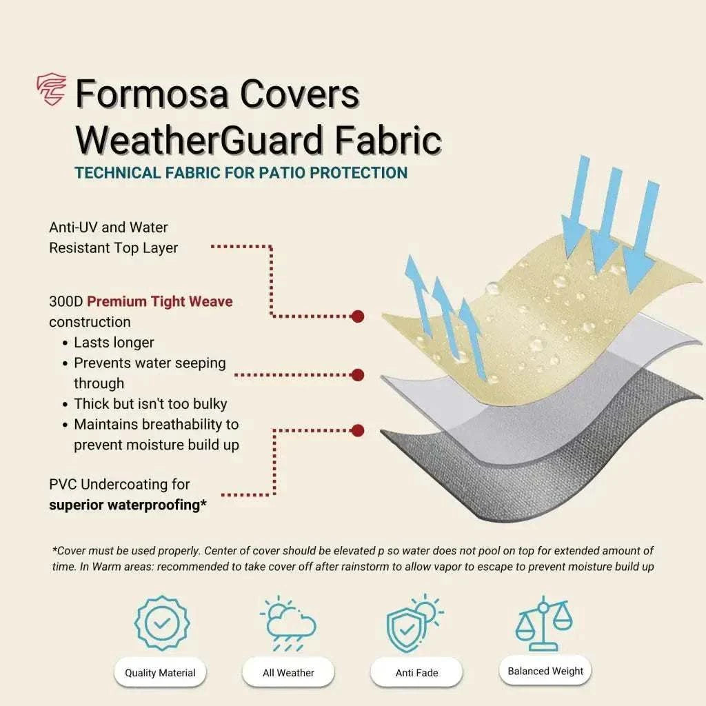 Patio Set Cover For Rectangular or Oval Table 120
