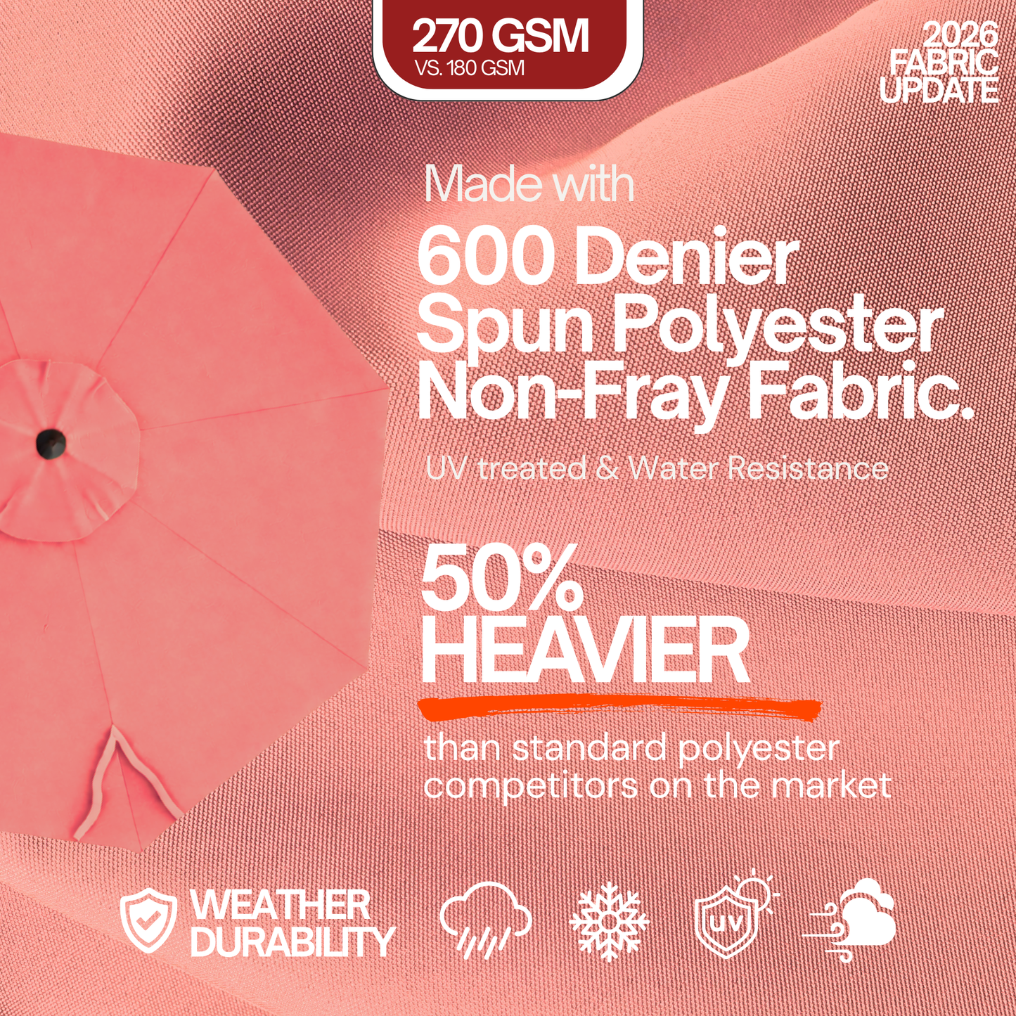 9ft Market Patio Umbrella 6 Rib Replacement Canopy Peach Coral - Formosa Covers