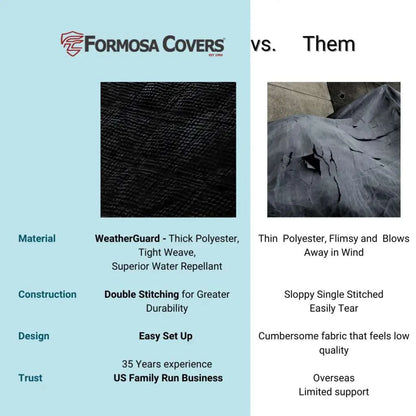 Pet Single Car Seat Cover with Floor Coverage Black Micro