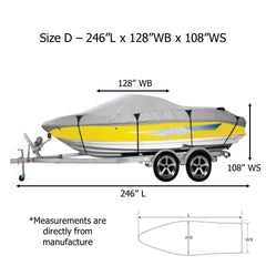 Premium 600 Denier Boat Cover Size D fits 17ft to 19ft Boats