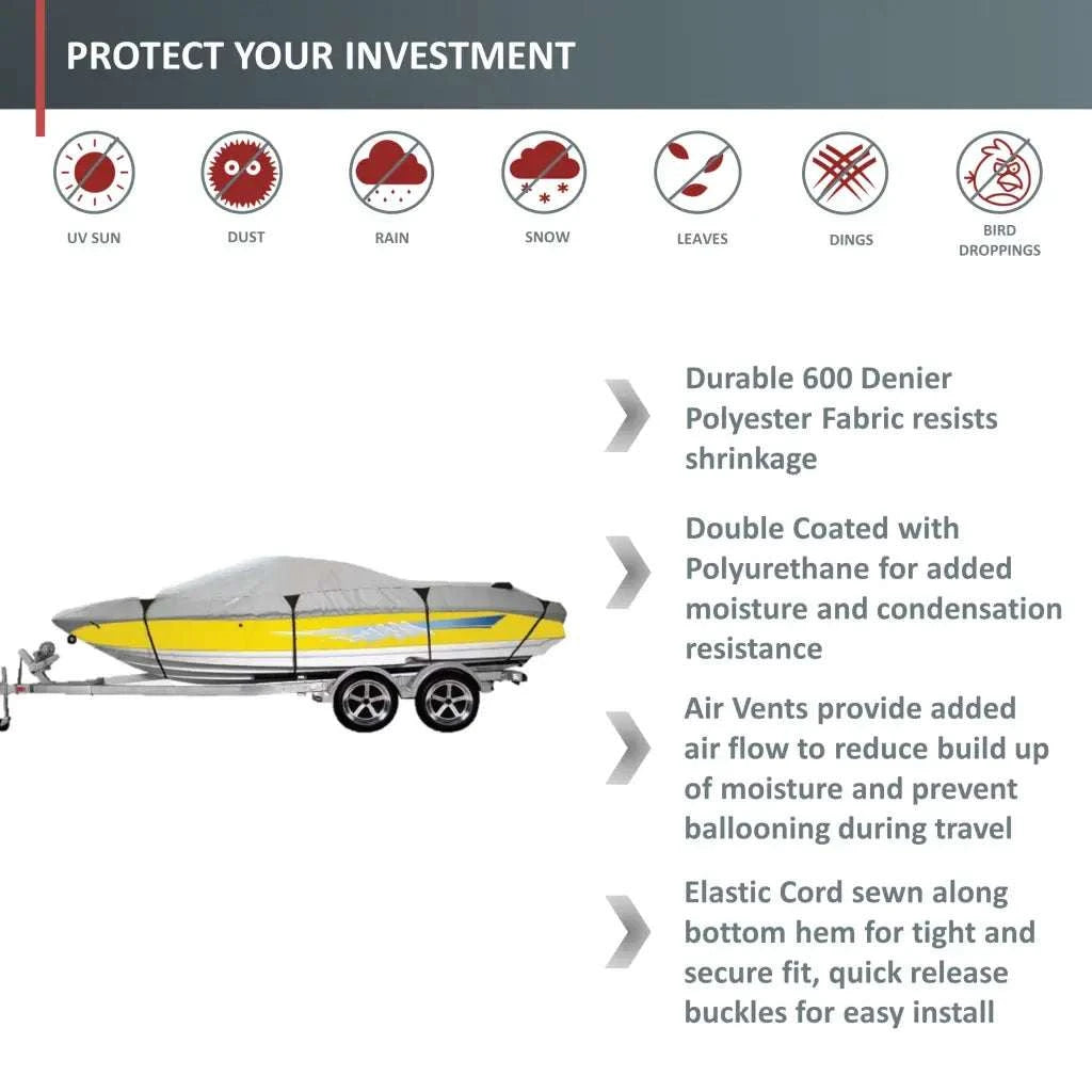 Premium 600 Denier Boat Cover Size E fits 20ft to 22ft Boats