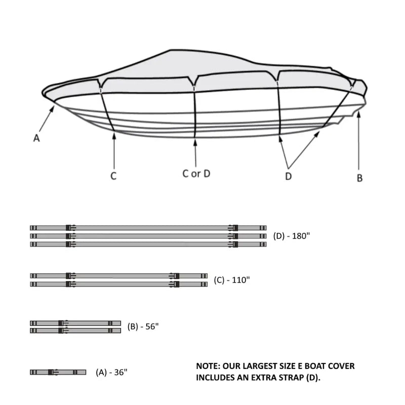 Premium 600 Denier Boat Cover Size E fits 20ft to 22ft Boats