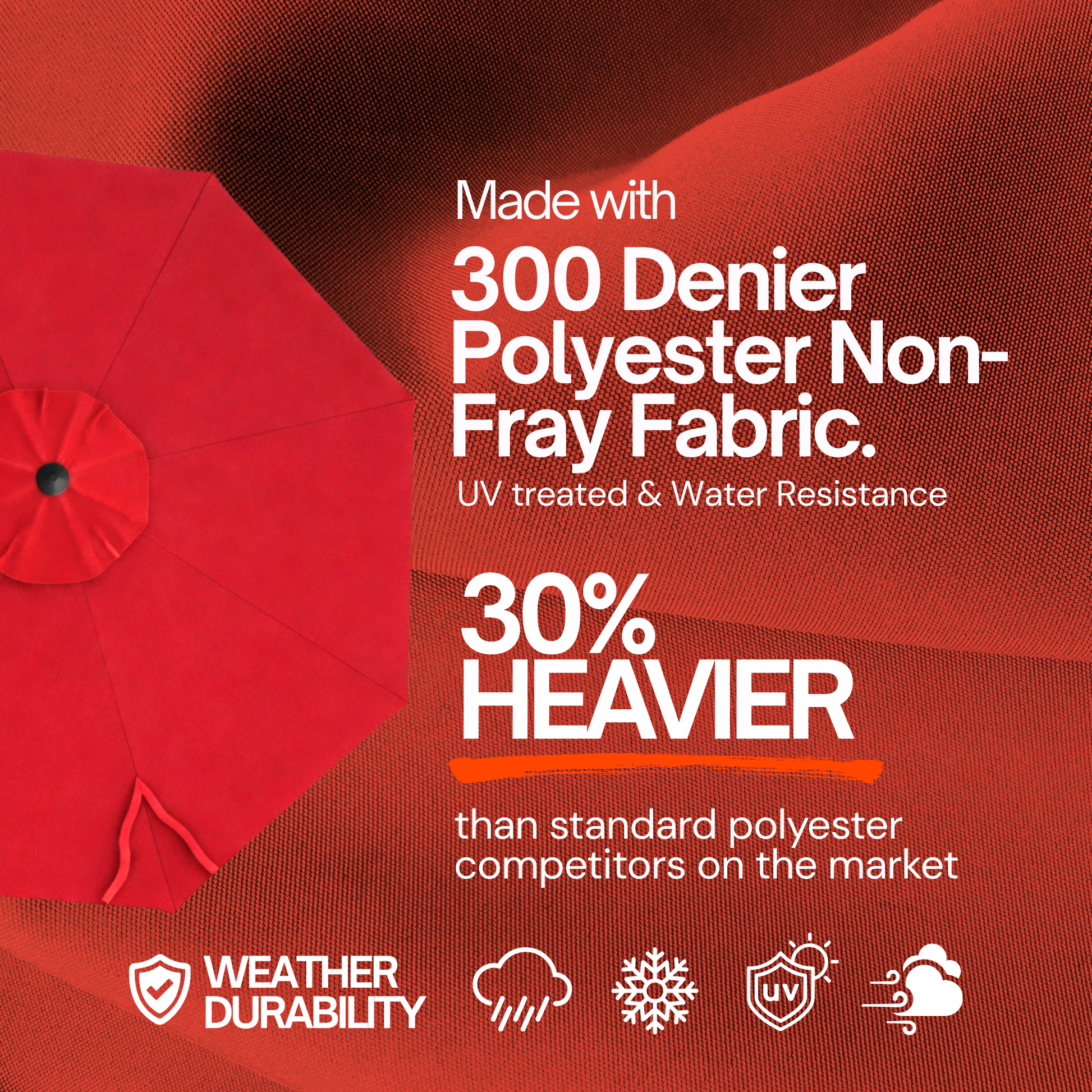 7.5 ft Market Patio Umbrella 6 Rib Replacement Canopy Red - Formosa Covers