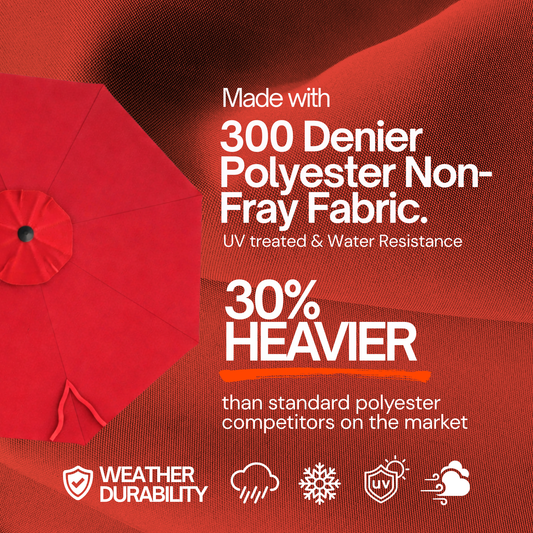 7.5 ft Market Patio Umbrella 6 Rib Replacement Canopy Red - Formosa Covers