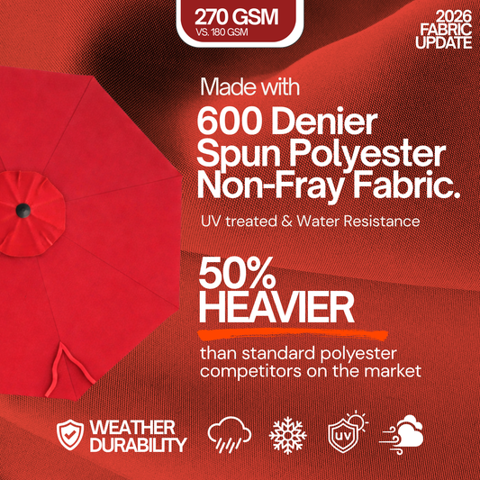 10ft Market Patio Umbrella 8 Rib Replacement Canopy Red - Formosa Covers