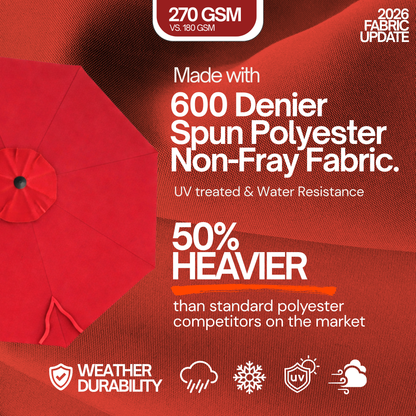 7.5ft Market Patio Umbrella 8 Rib Replacement Canopy Red