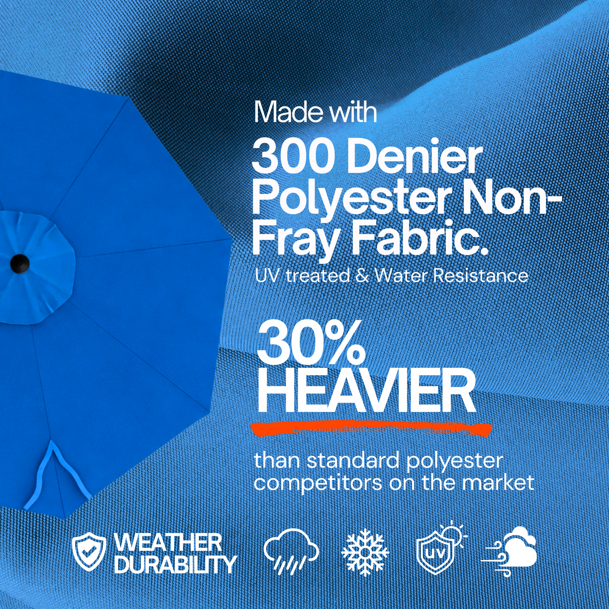 9ft Market Patio Umbrella 8 Rib Replacement Canopy Royal Blue - Formosa Covers