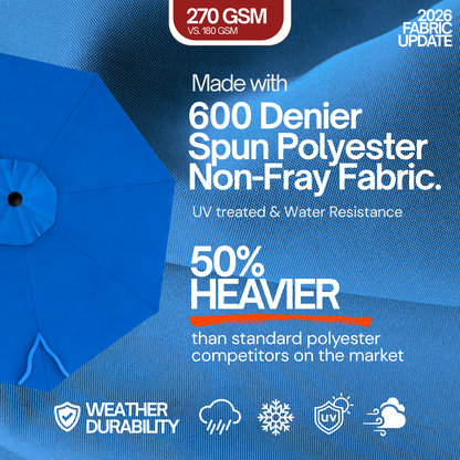 9ft Market Patio Umbrella 6 Rib Replacement Canopy Royal Blue - Formosa Covers