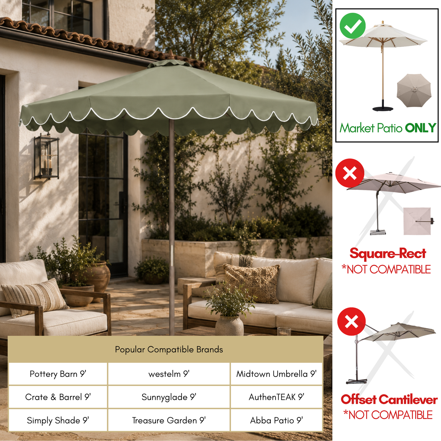 9ft 8 Rib Replacement Umbrella Canopy with Scallops in Sage Green - Formosa Covers