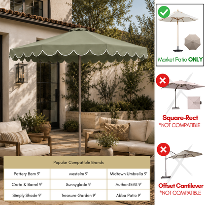 9ft 8 Rib Replacement Umbrella Canopy with Scallops in Sage Green - Formosa Covers
