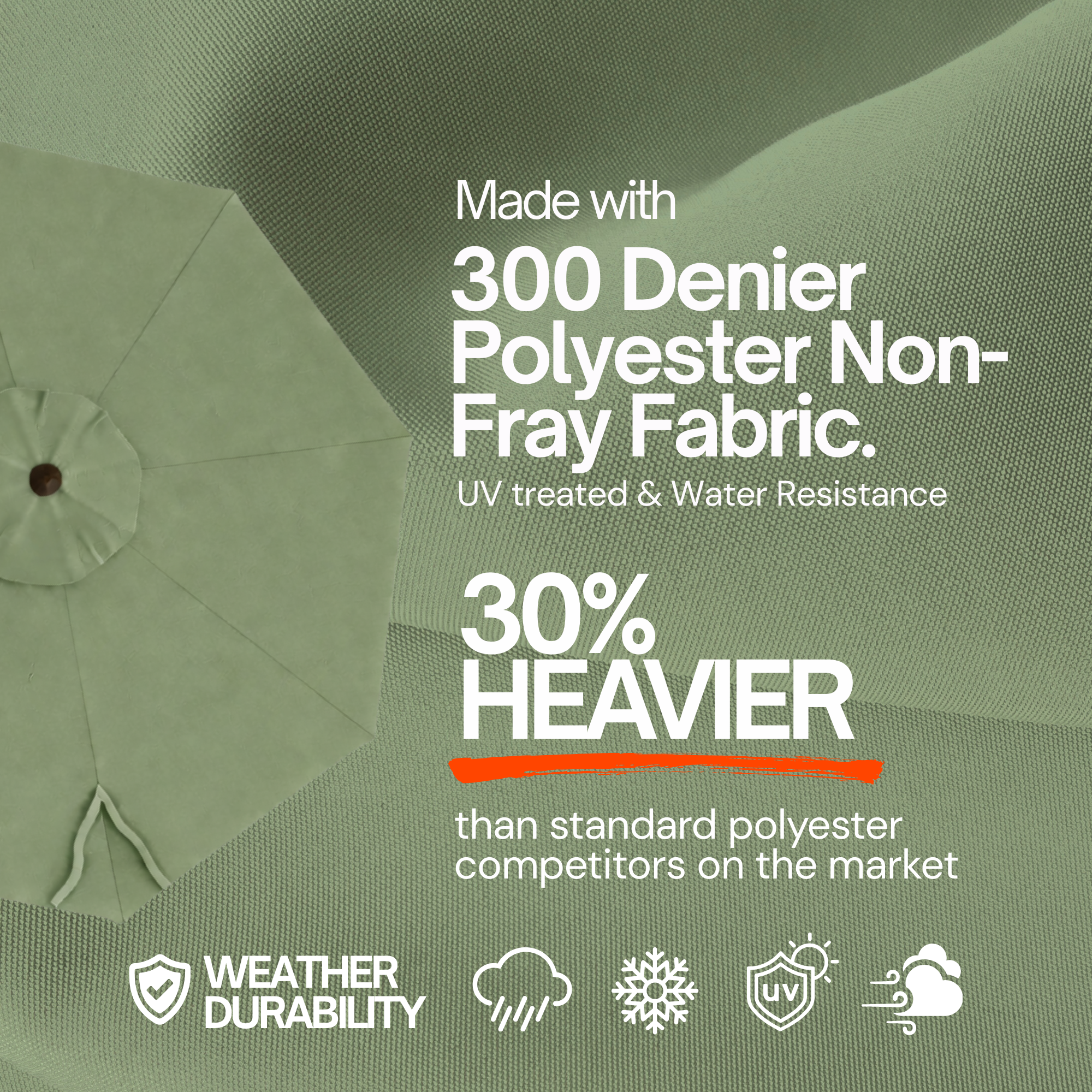 9ft Market Patio Umbrella 6 Rib Replacement Canopy Sage Green - Formosa Covers