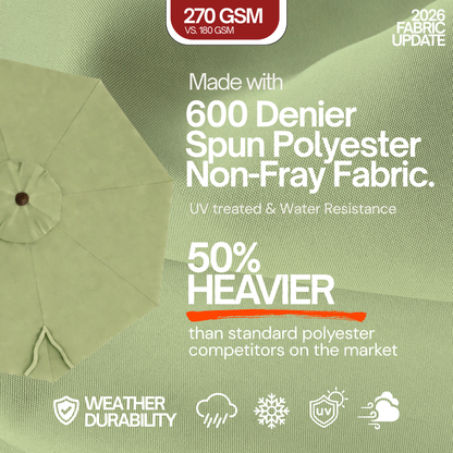 9ft Market Patio Umbrella 8 Rib Replacement Canopy Seafoam Green - Formosa Covers