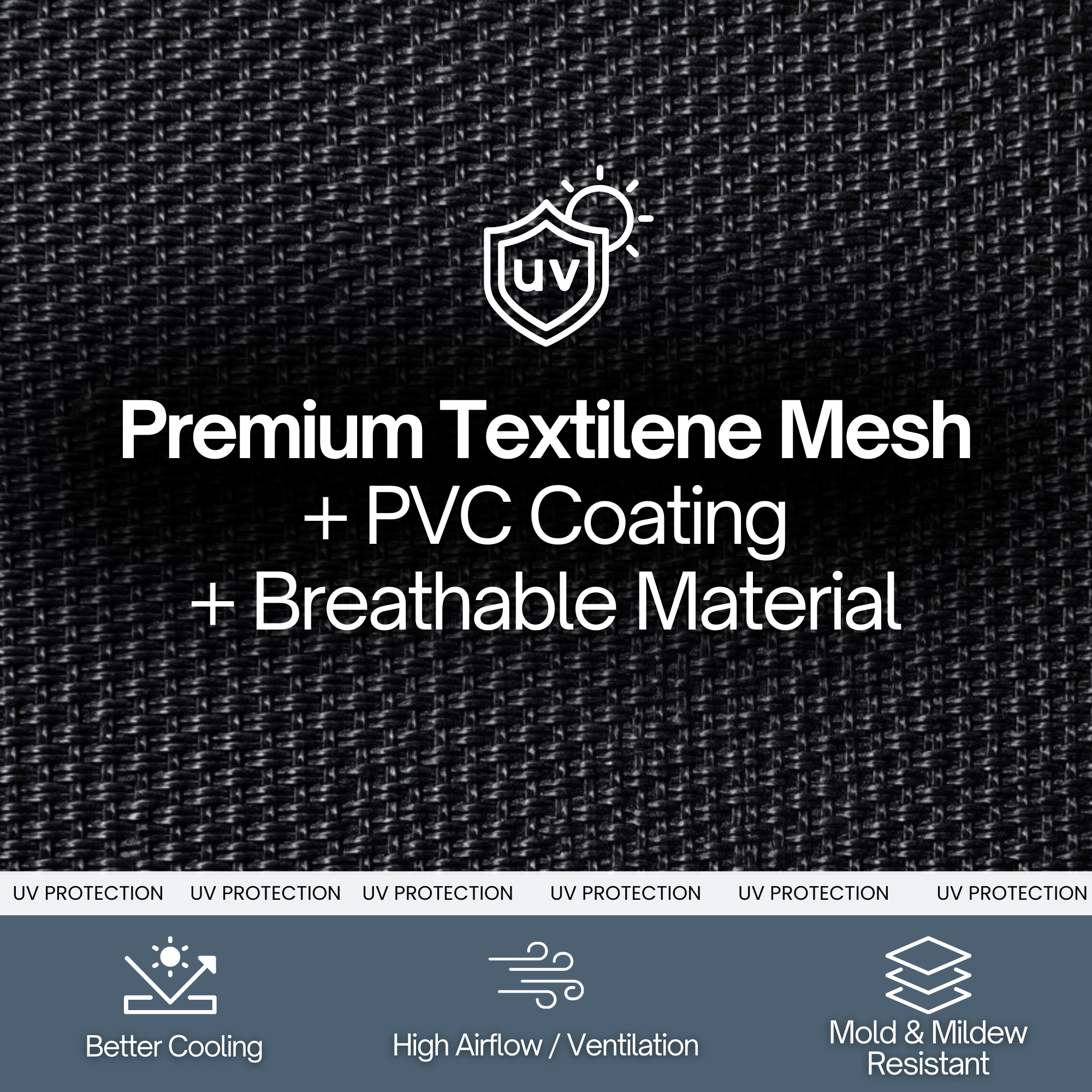 Sun Shade Screen Mesh Panel (20' x 12') with Grommets for Patio, Balconies, Gazebo & Pergola (Black Panel ONLY with Cords)