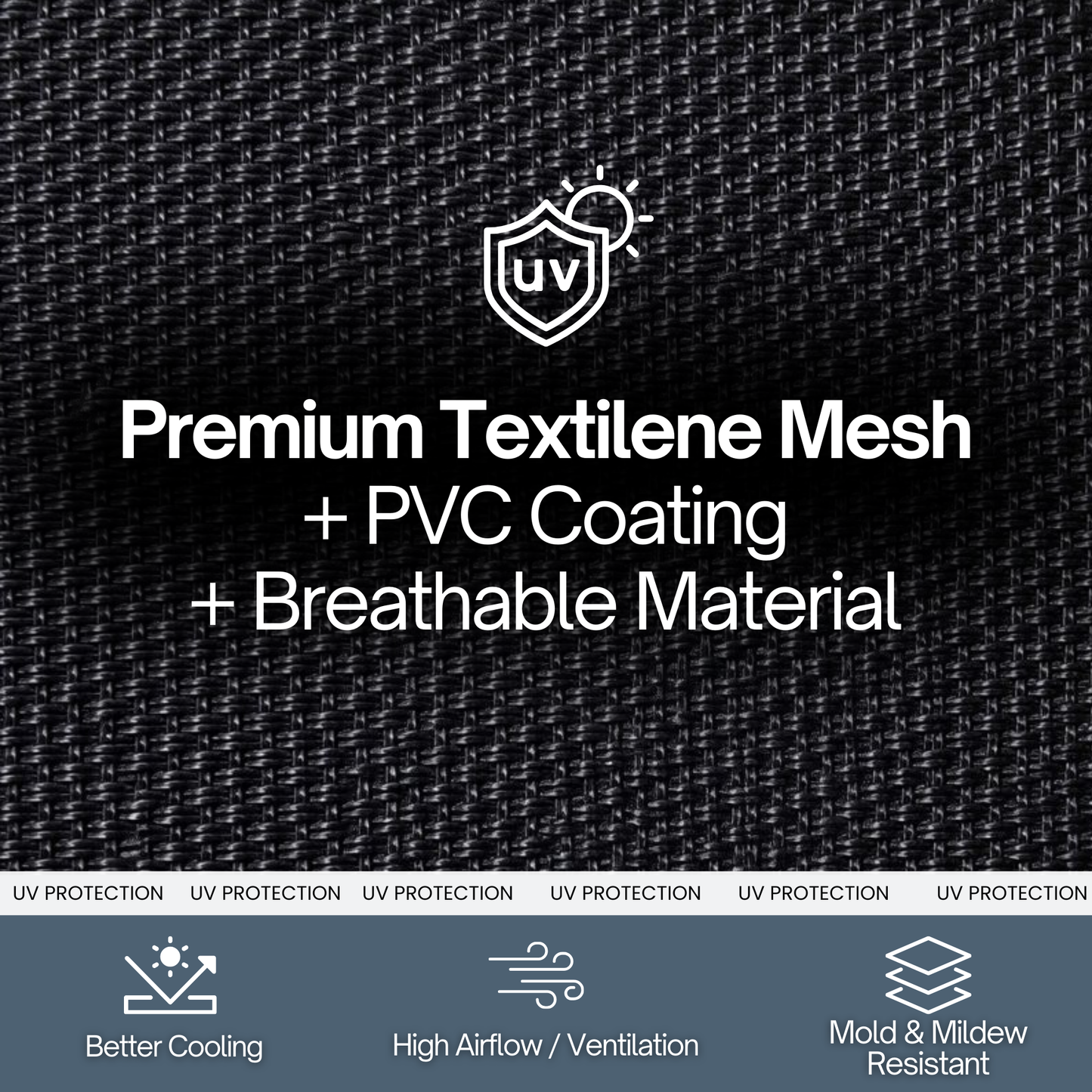 Sun Shade Screen Mesh Panel (10' x 10') with Grommets for Patio, Balconies, Gazebo & Pergola (Black Panel ONLY with Cords) - Formosa Covers