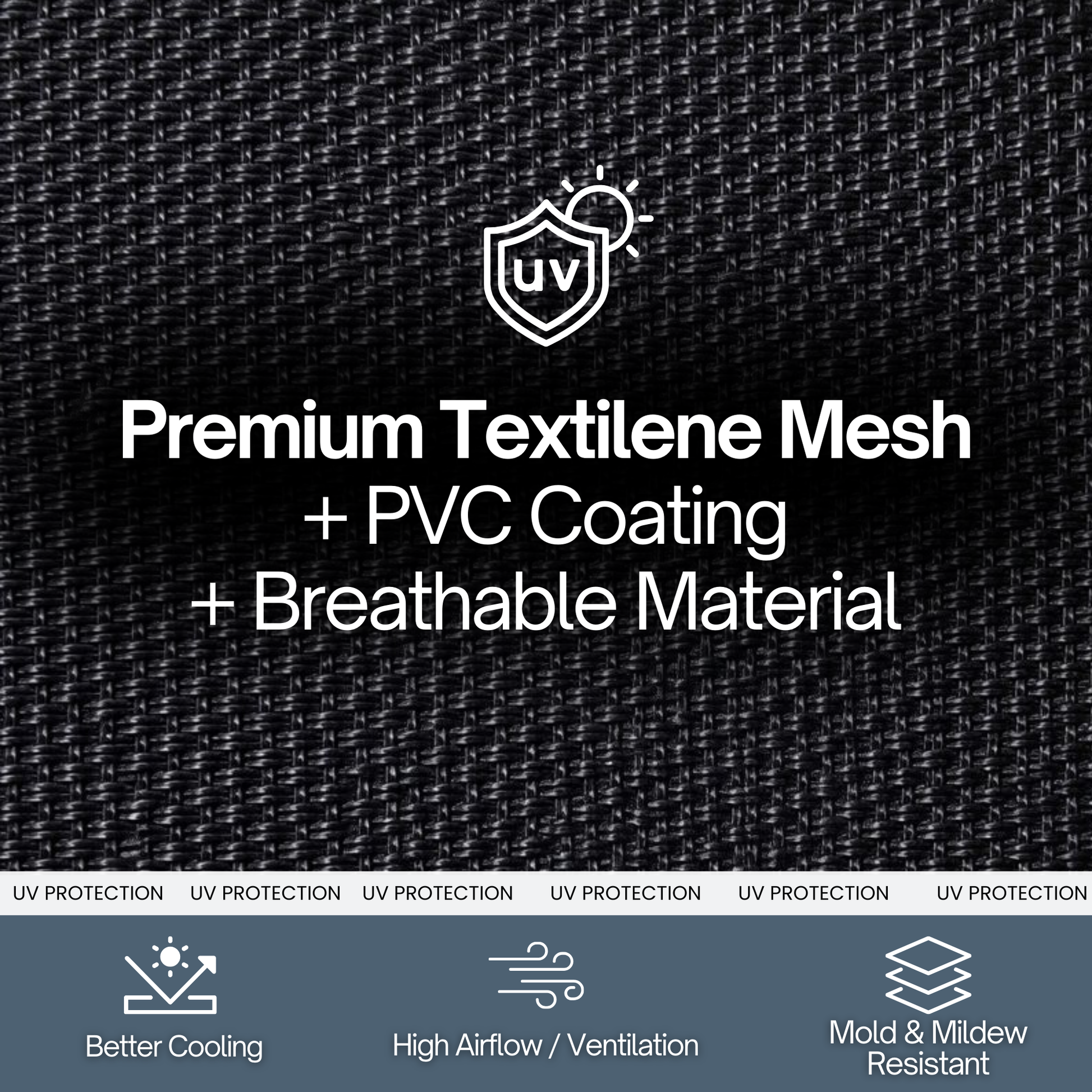 Sun Shade Screen Mesh Panel (20' x 12') with Grommets for Patio, Balconies, Gazebo & Pergola (Black Panel ONLY with Cords)