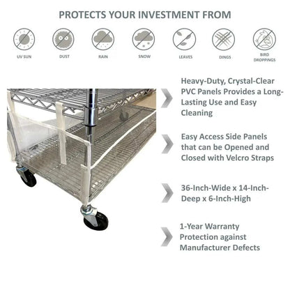 Storage Shelving Bottom Cover 36W x 14D 6H one side see