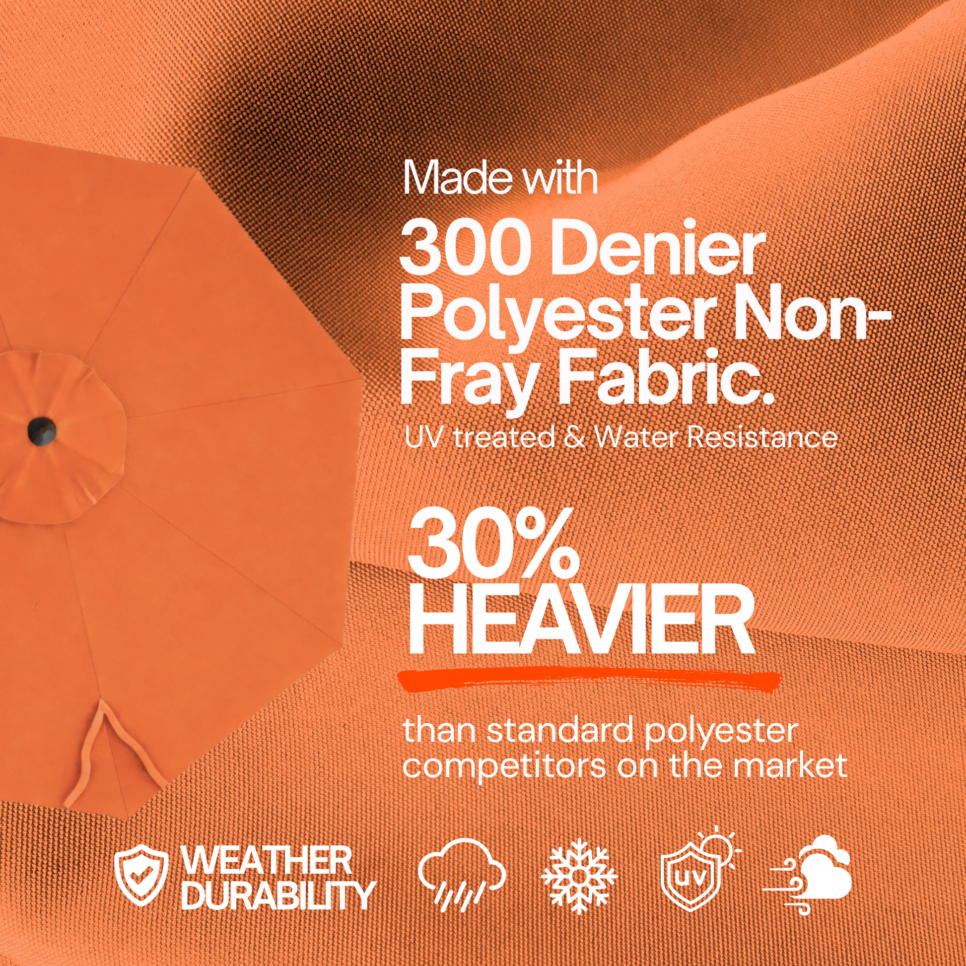 9ft Market Patio Umbrella 8 Rib Replacement Canopy Tangerine - Formosa Covers