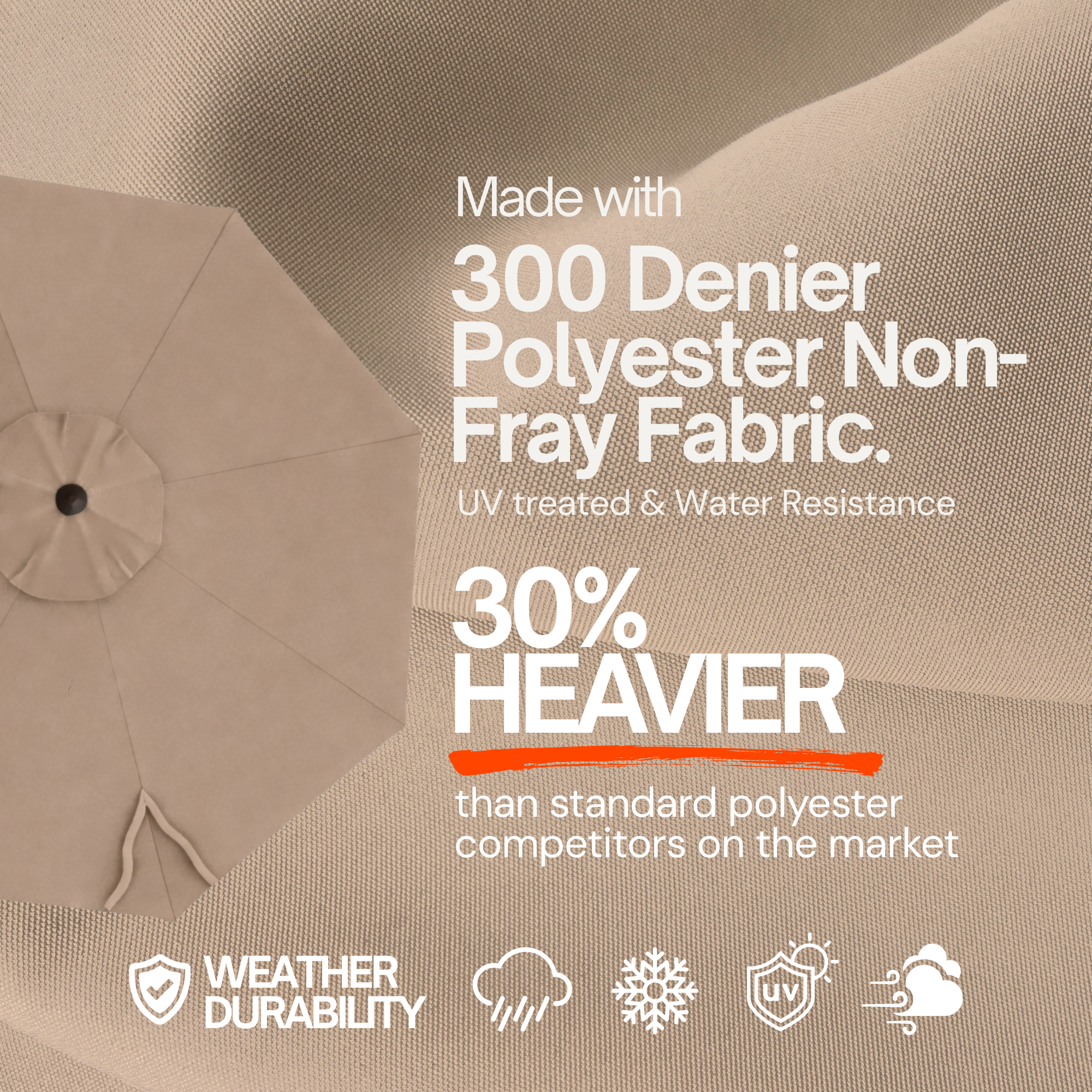 7.5 ft Market Patio Umbrella 6 Rib Replacement Canopy Taupe - Formosa Covers