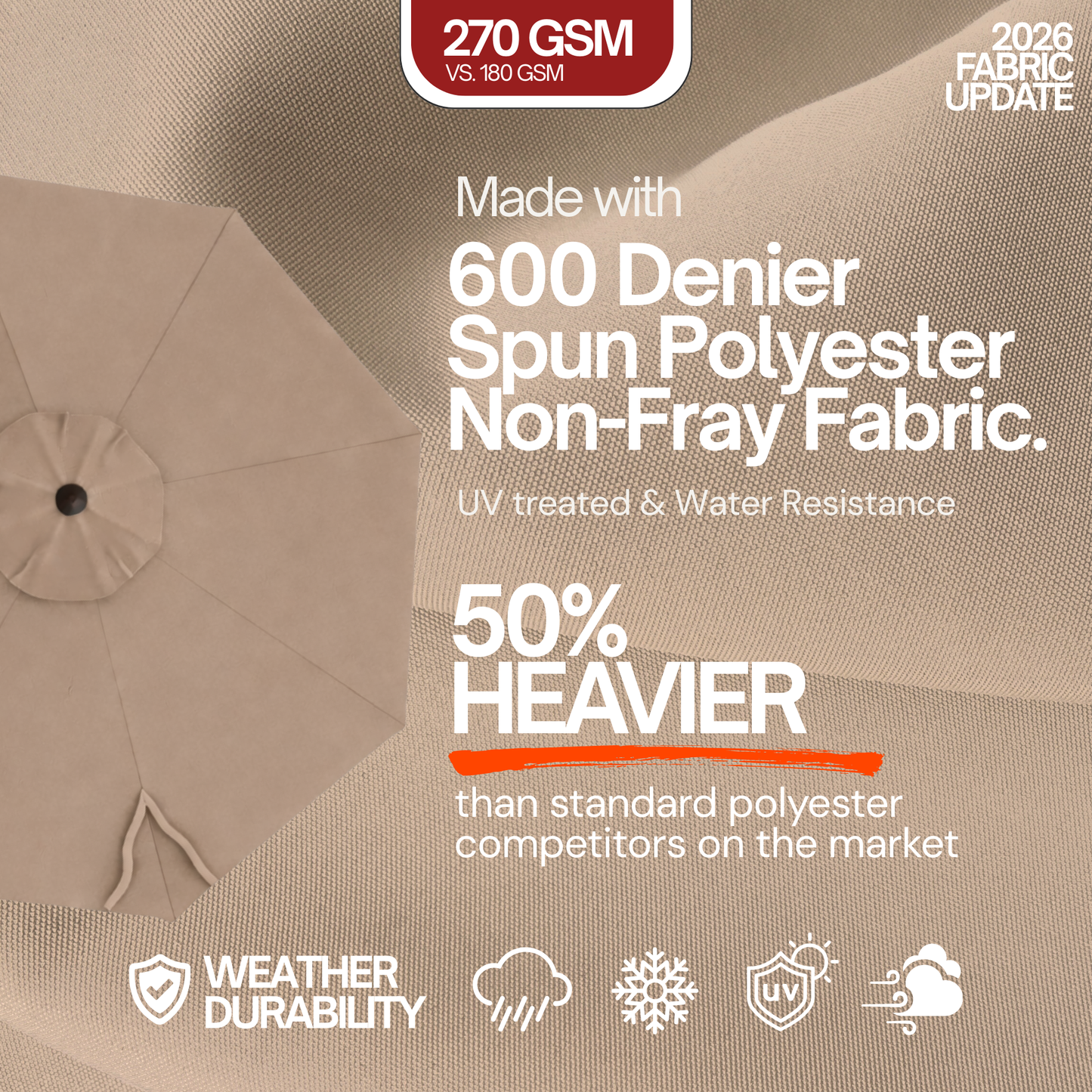 9ft Market Patio Umbrella 8 Rib Replacement Canopy Taupe - Formosa Covers