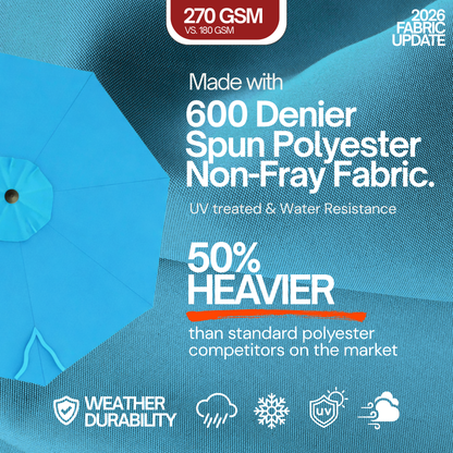 9ft Market Patio Umbrella 8 Rib Replacement Canopy Teal - Formosa Covers