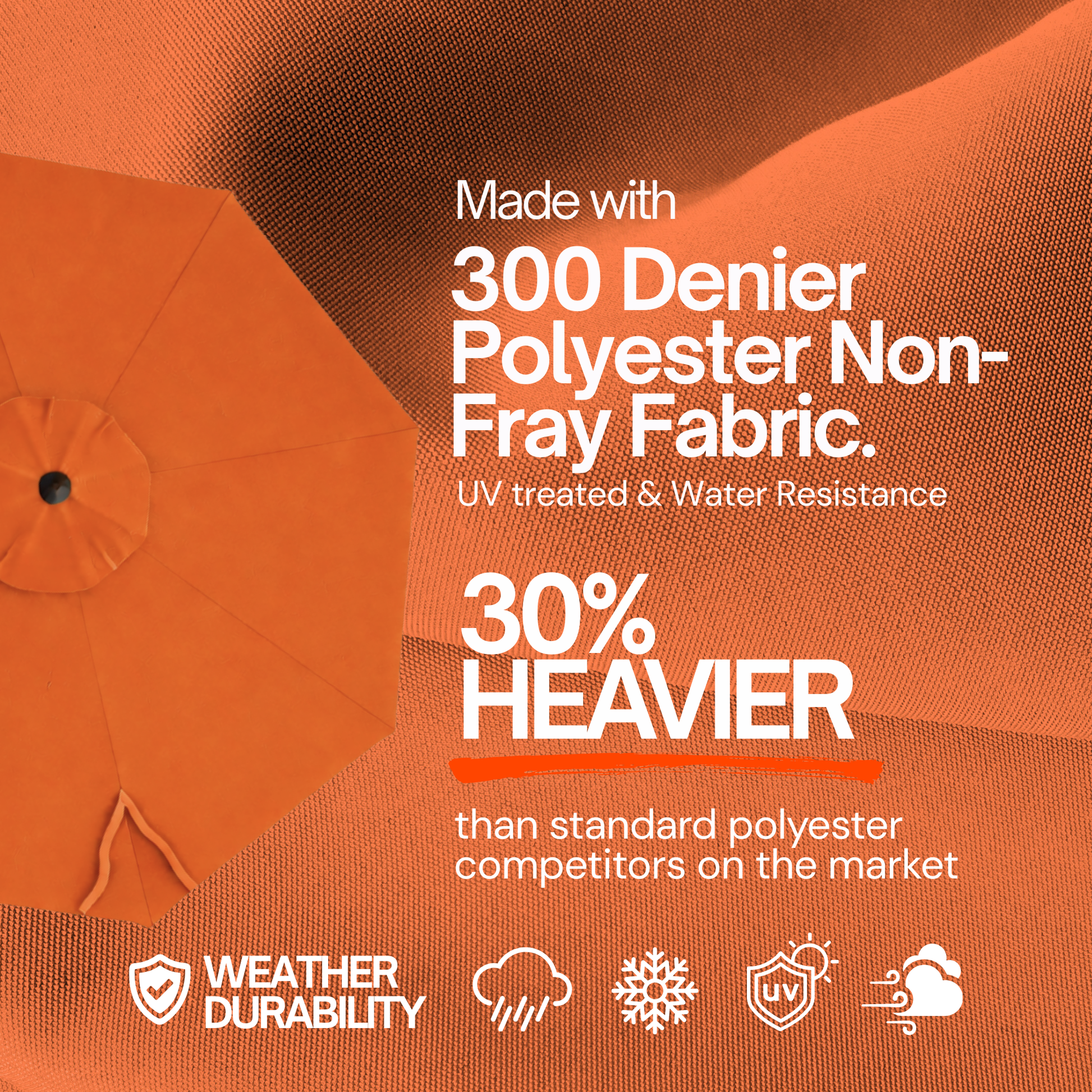 9ft Market Patio Umbrella 8 Rib Replacement Canopy Terracotta