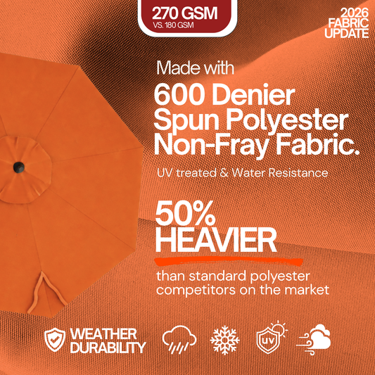 10ft Market Patio Umbrella 8 Rib Replacement Canopy Terracotta