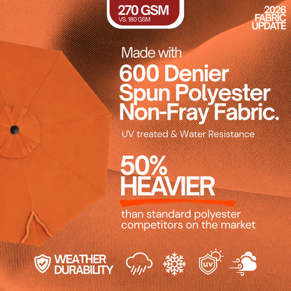 9ft Market Patio Umbrella 8 Rib Replacement Canopy Orange - Formosa Covers