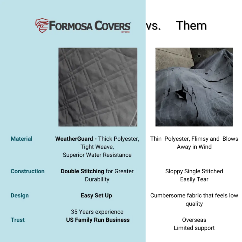 X-Large Car Seat Cover For Dogs and Pets 56W Black - Covers