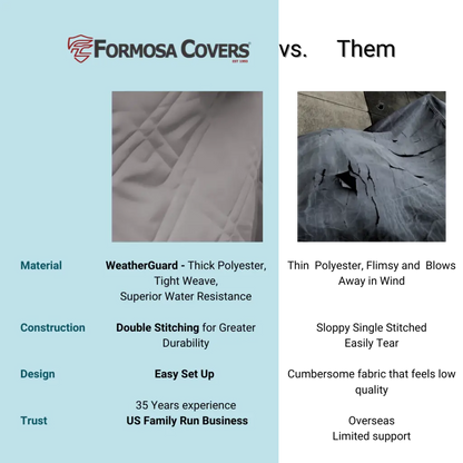 X-Large Car Seat Cover For Dogs and Pets 56W Grey - Covers |
