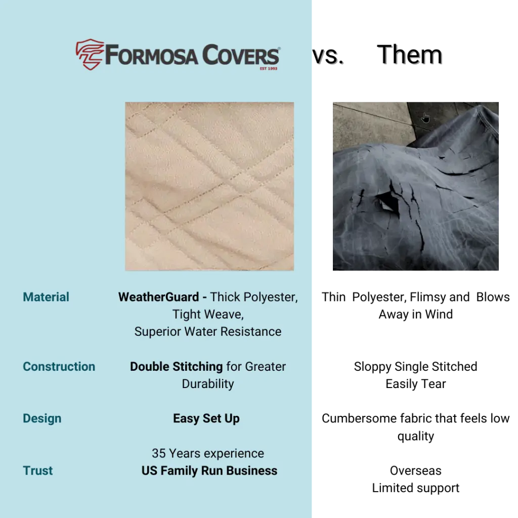 X-Large Car Seat Cover For Dogs and Pets 56W Taupe - Covers