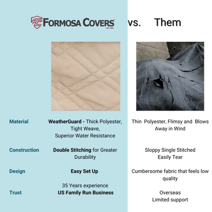 X-Large Car Seat Cover For Dogs and Pets 56W Taupe - Covers